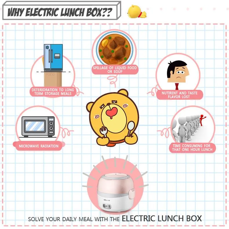 Bear Electric Lunch Box, Stainless Steel Rice Cooker, Mini Rice Cooker (DFH-B13E5)