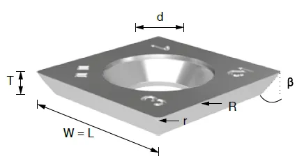 Carbide Insert Knife 15mm x 15mm x 2.5mm Grade: KCR08 -BOX OF 10