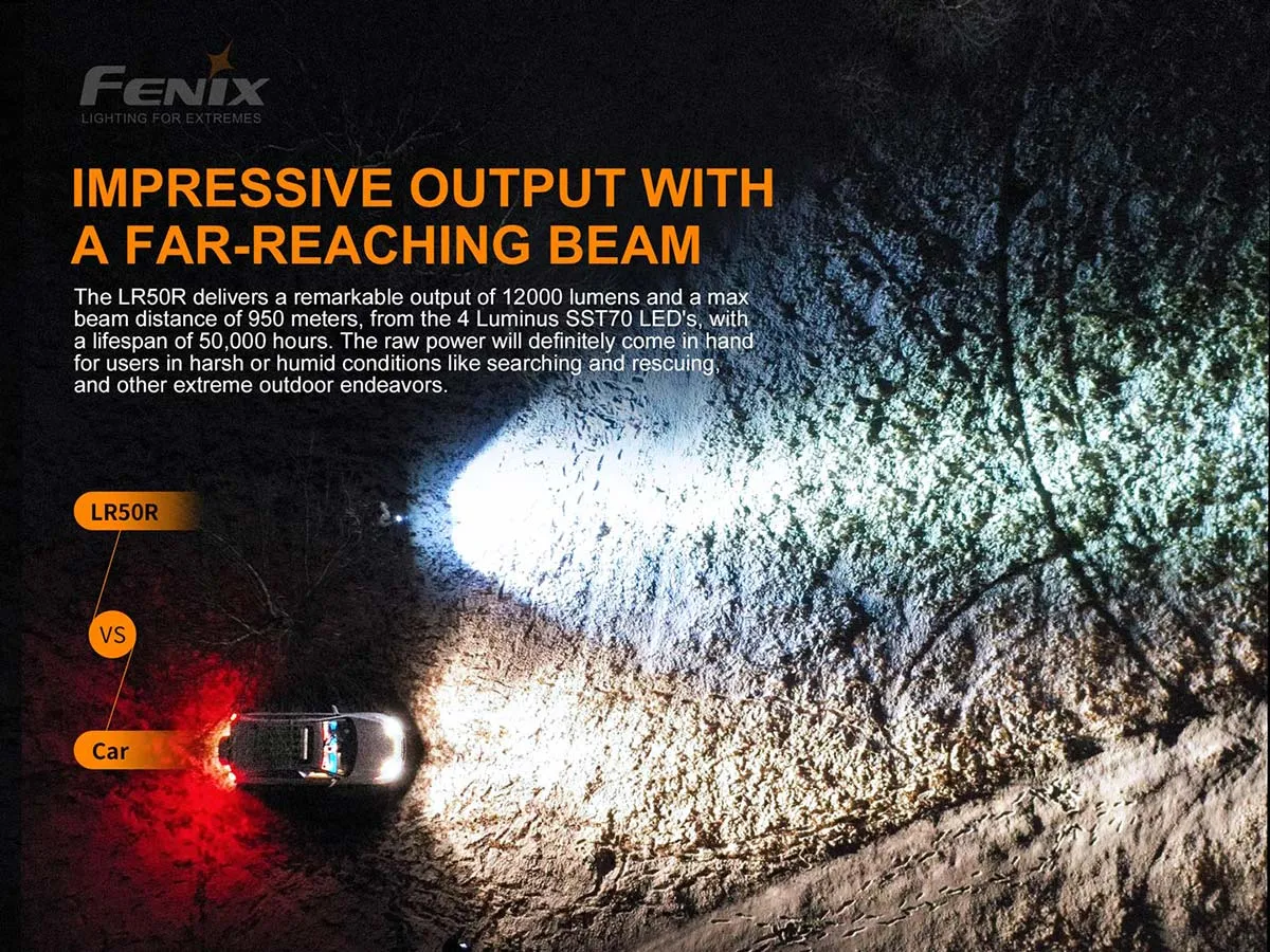 Fenix LR50R Flashlight - 12000 Lumen Spotlight