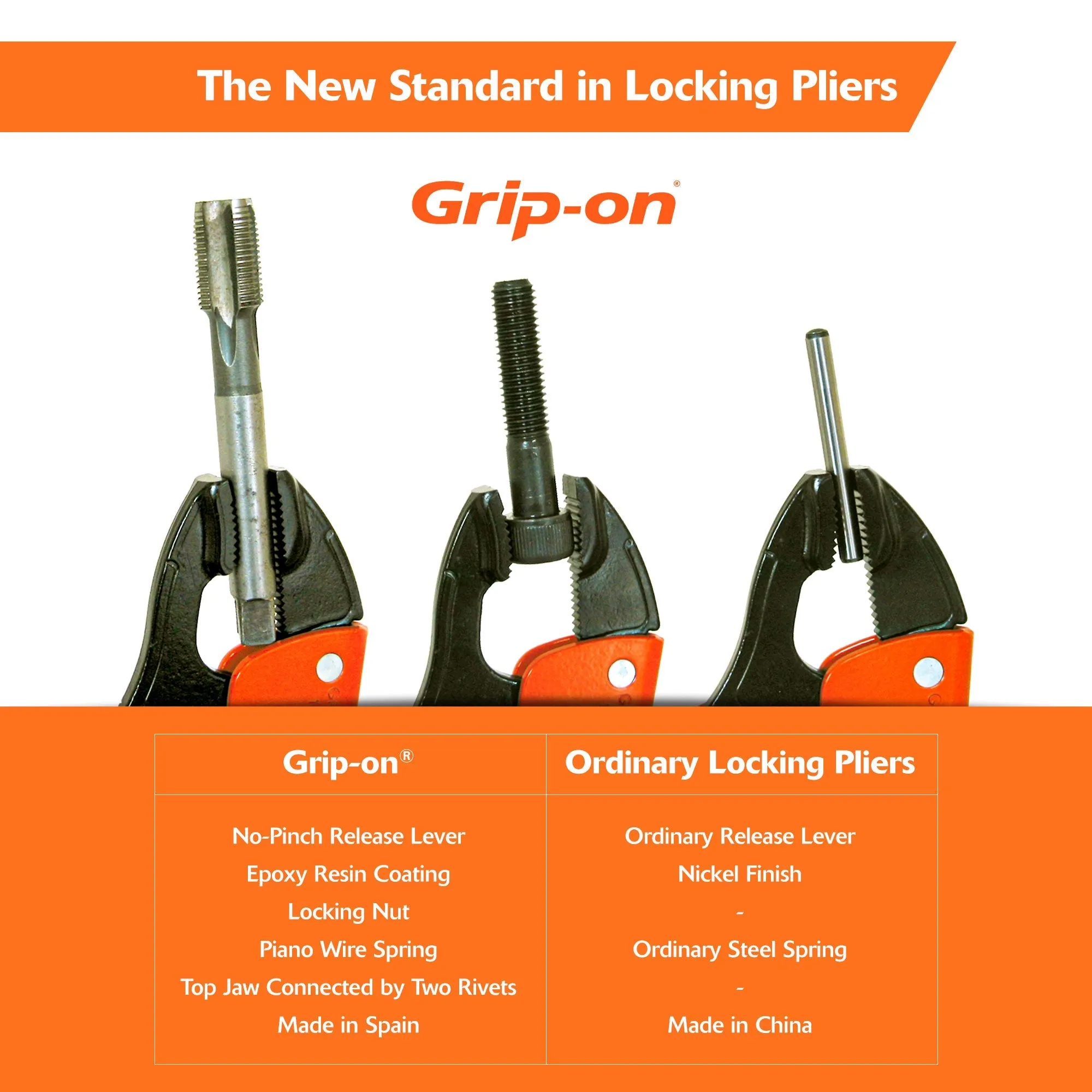 Grip-on® 6 Piece Axial Grip Locking Pliers