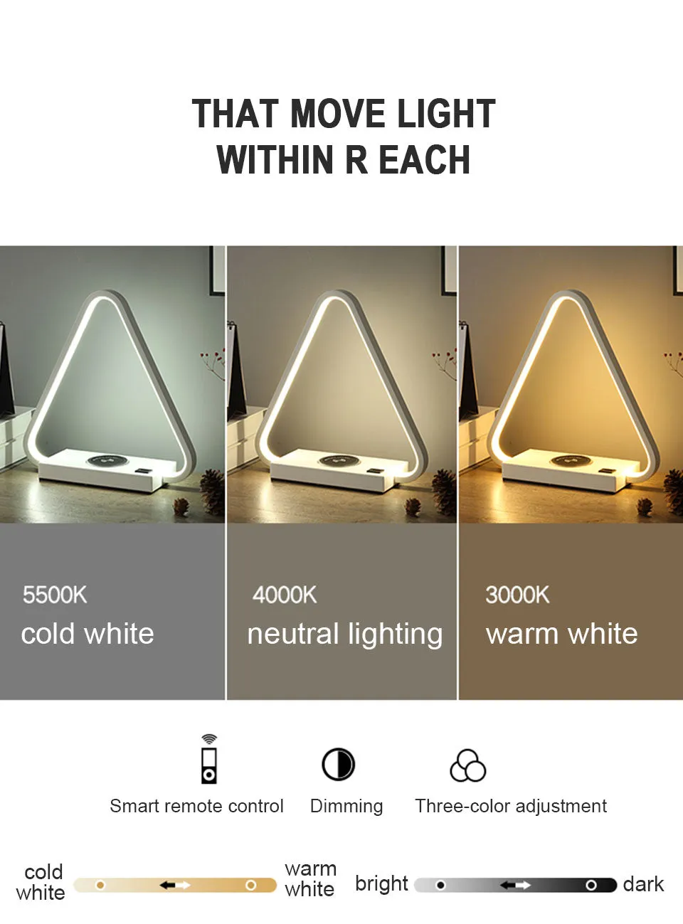 IIS 15W LED Desk Lamp with phone Wireless Charger DC5V USB Charging Port Dimmable Eye-Caring