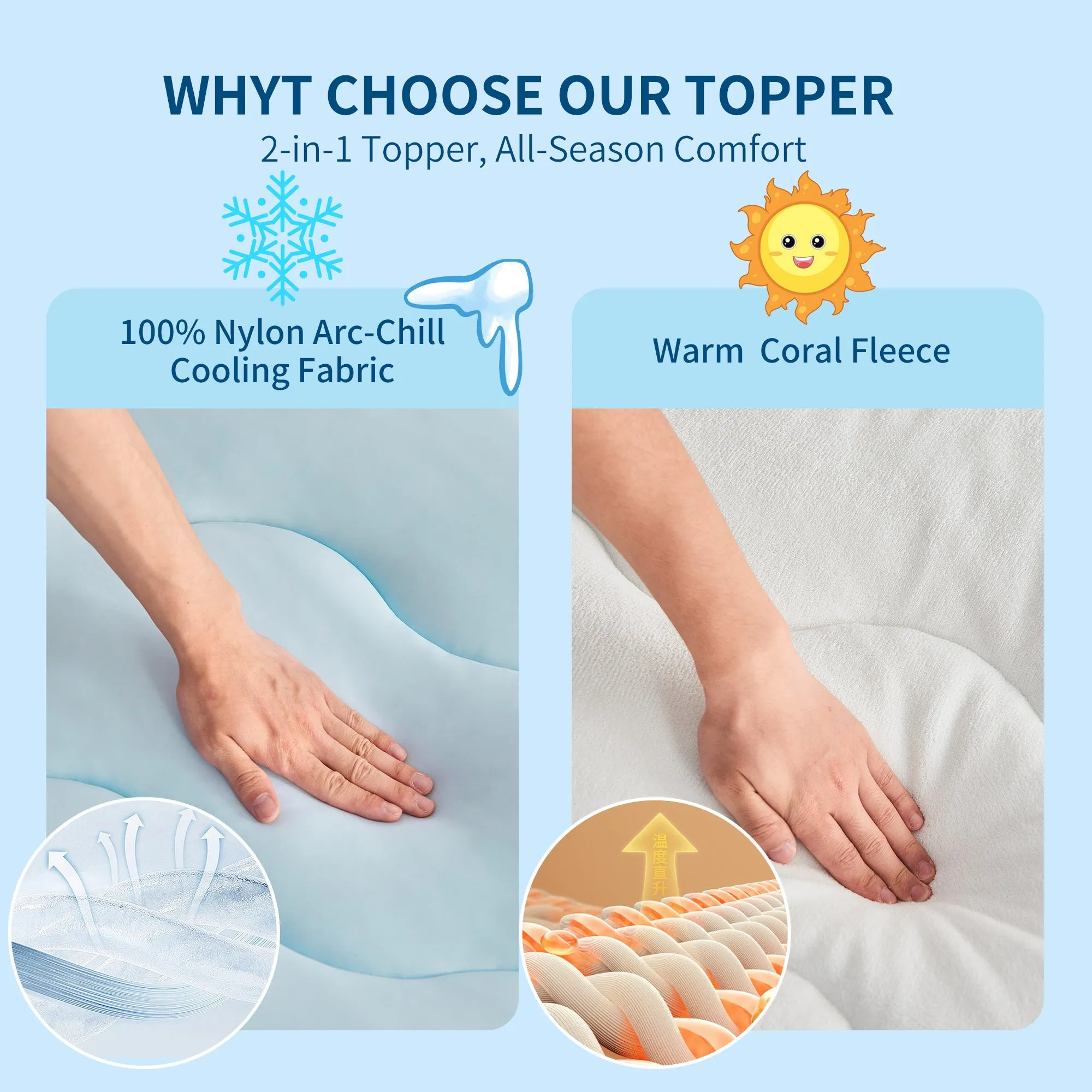 LINENOVA Reversible Cooling & Warm Mattress Topper 45cm Deep Pocket Mattress Pad