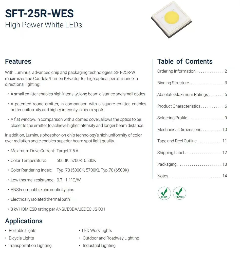 LUMINUS SFT-25R LED EMITTER