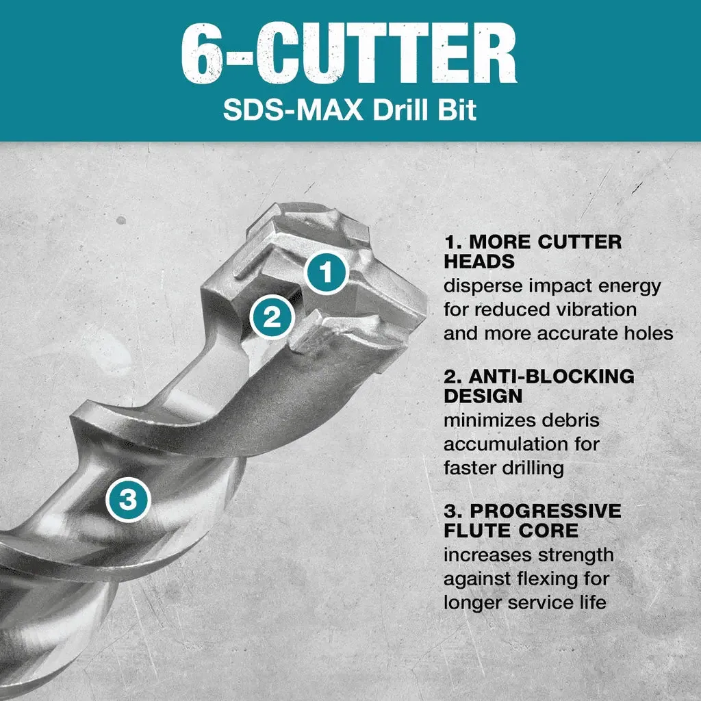 Makita 1-1/2" x 21" SDS-MAX Carbide Drill Bit, 6-Cutter