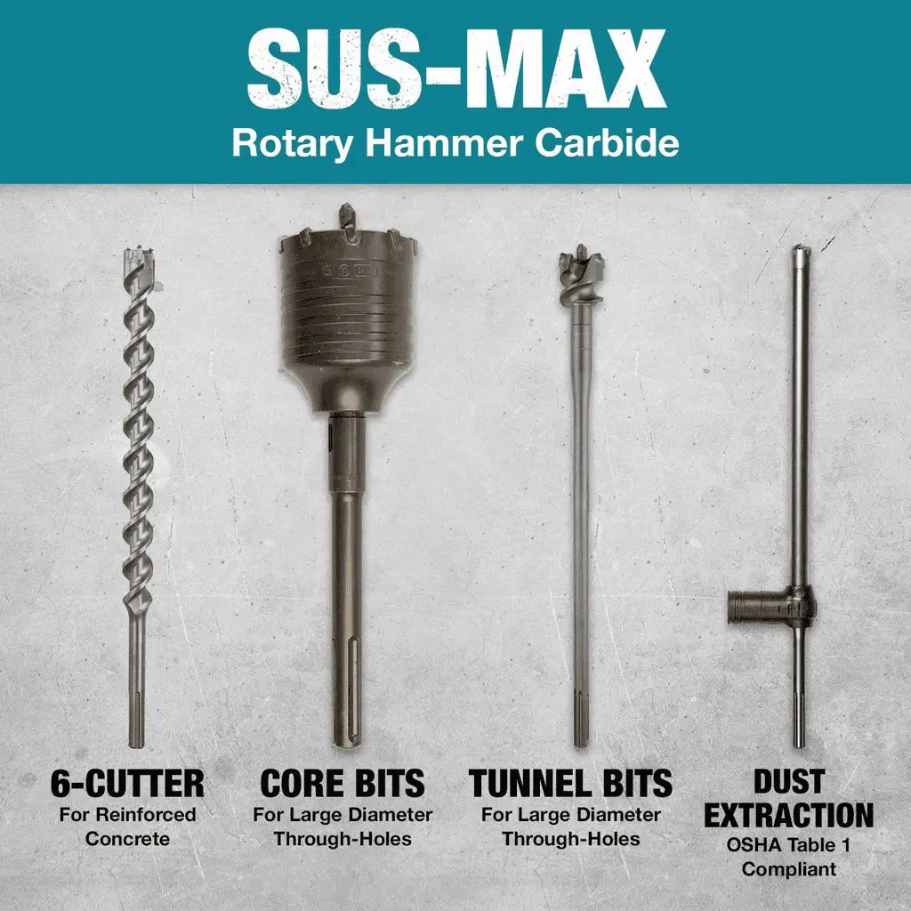 Makita 1/2" x 21" SDS-MAX Carbide Drill Bit, 2-Cutter