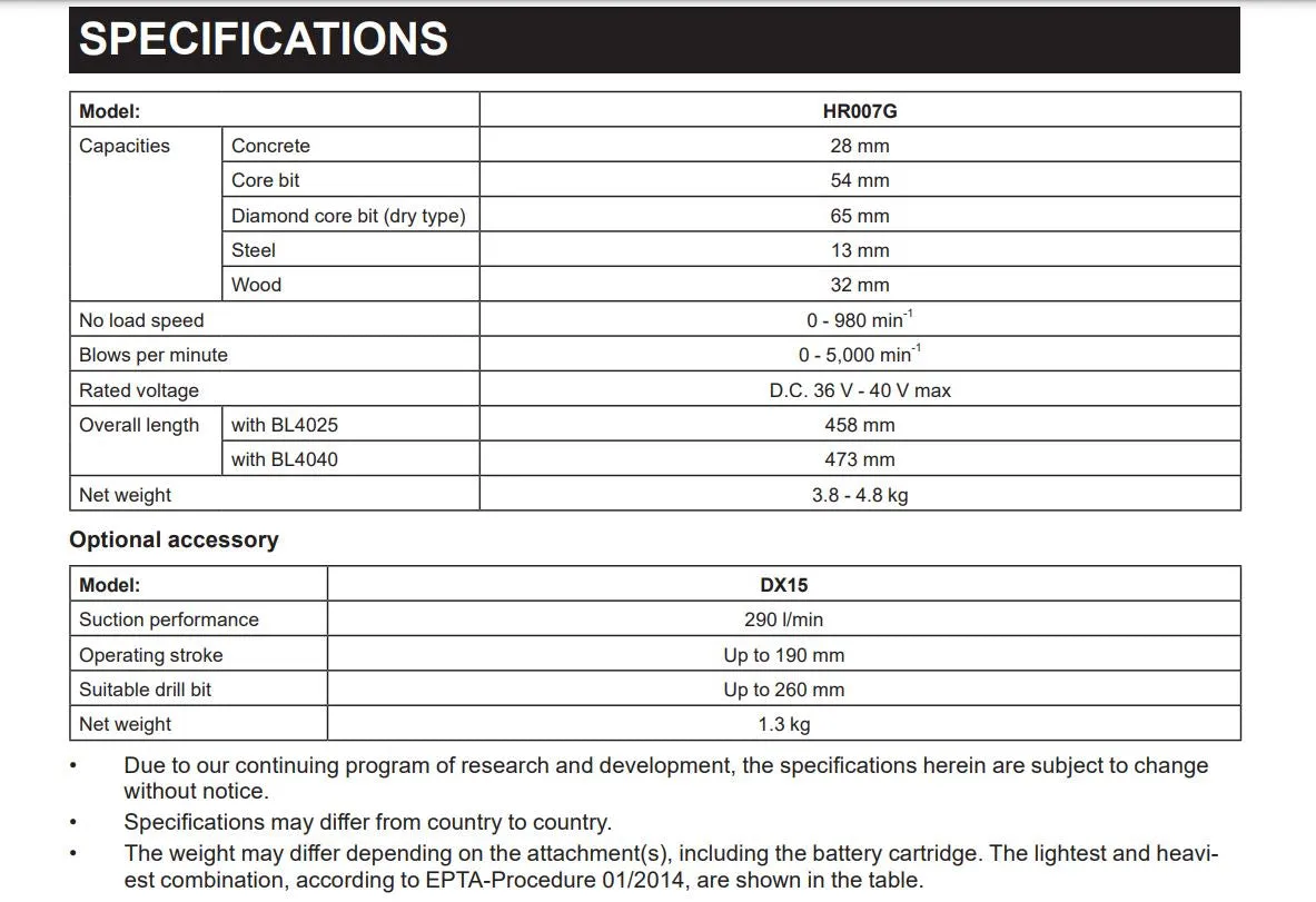 MAKITA HR007G 40Vmax Cordless Combination Hammer (Bare Tool) | Model: M-HR007GZ