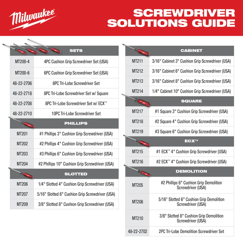 Milwaukee MT216 #2 ECX 4" Cushion Grip Screwdriver (USA)