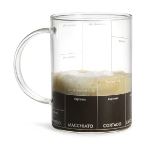 MoMA Multi-ccino Mug