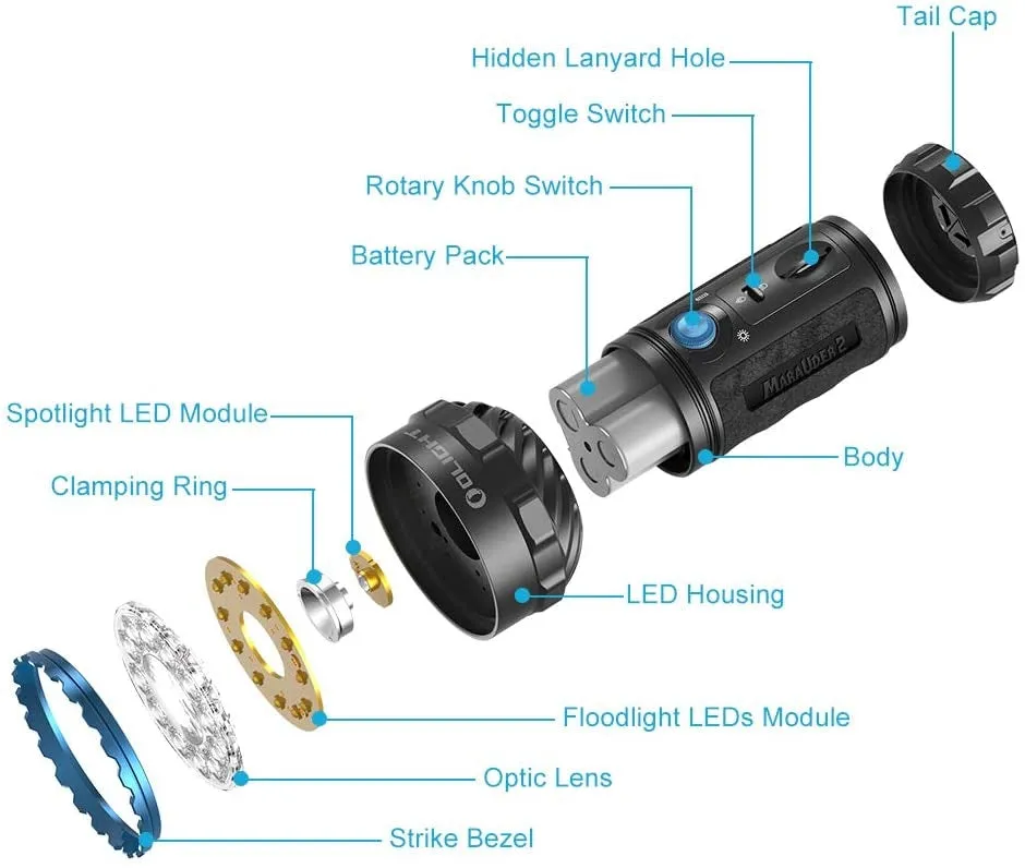 OLIGHT TECH MARAUDER 2 FLASHLIGHT 14000L