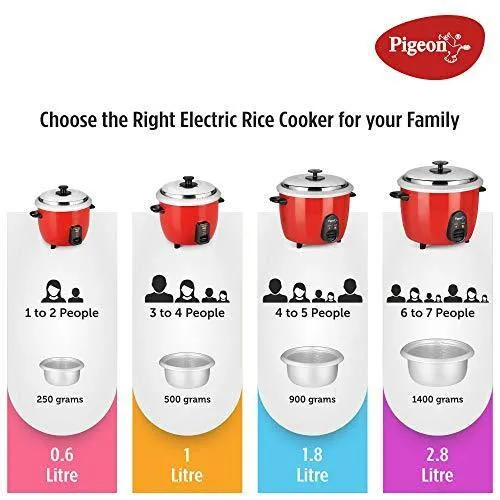 Pigeon by Stovekraft Joy Rice Cooker 1.8L (White)