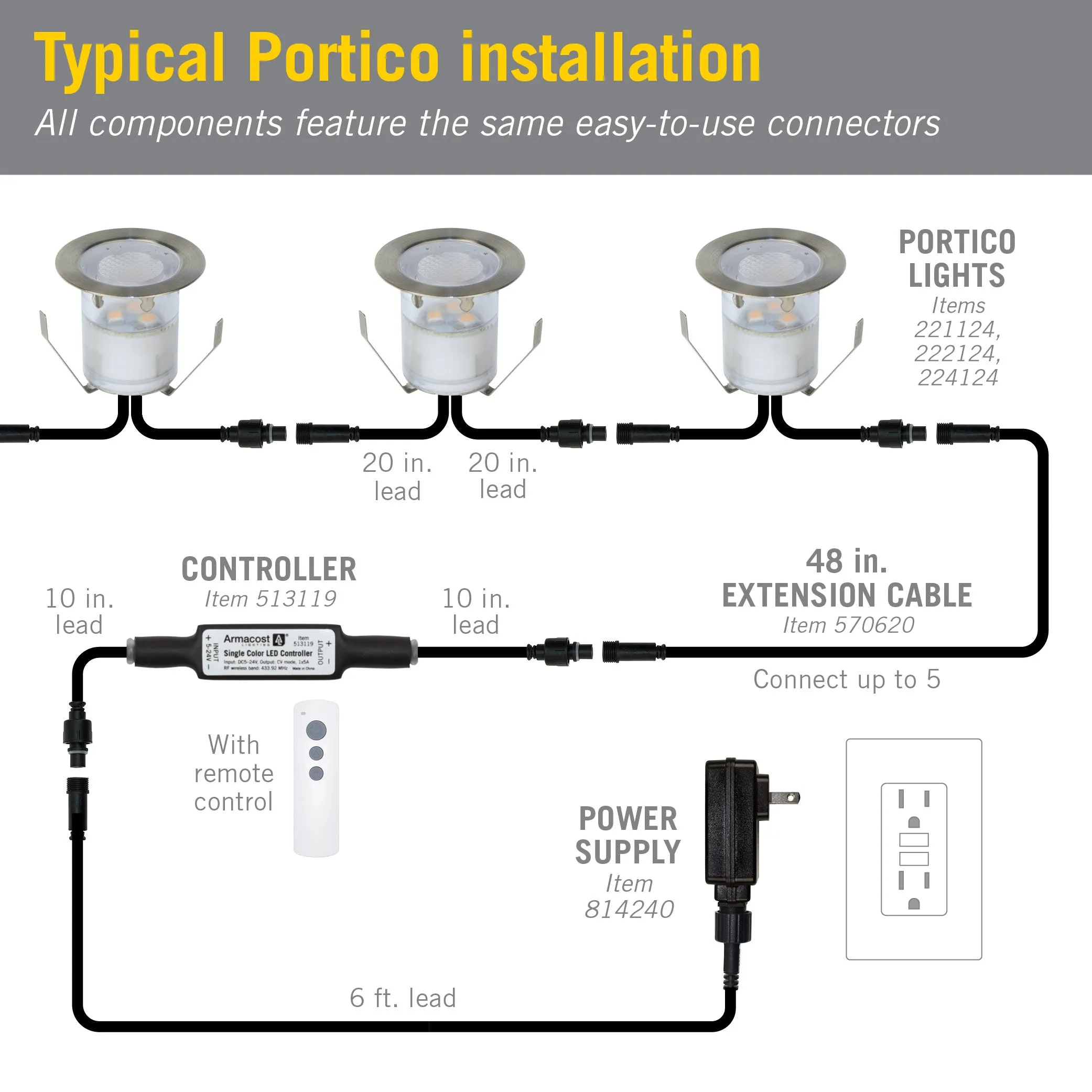 Portico White LED Outdoor Recessed Light