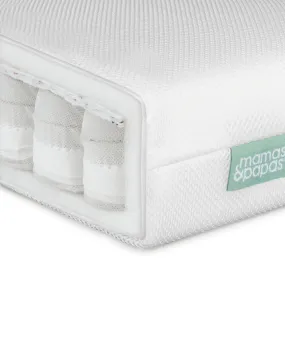 Premium Pocket Spring Cotbed Mattress