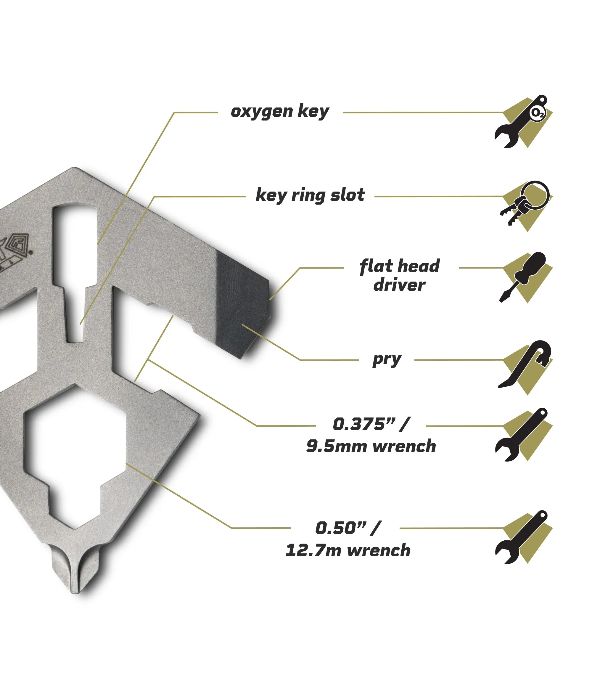 Spear Multitool