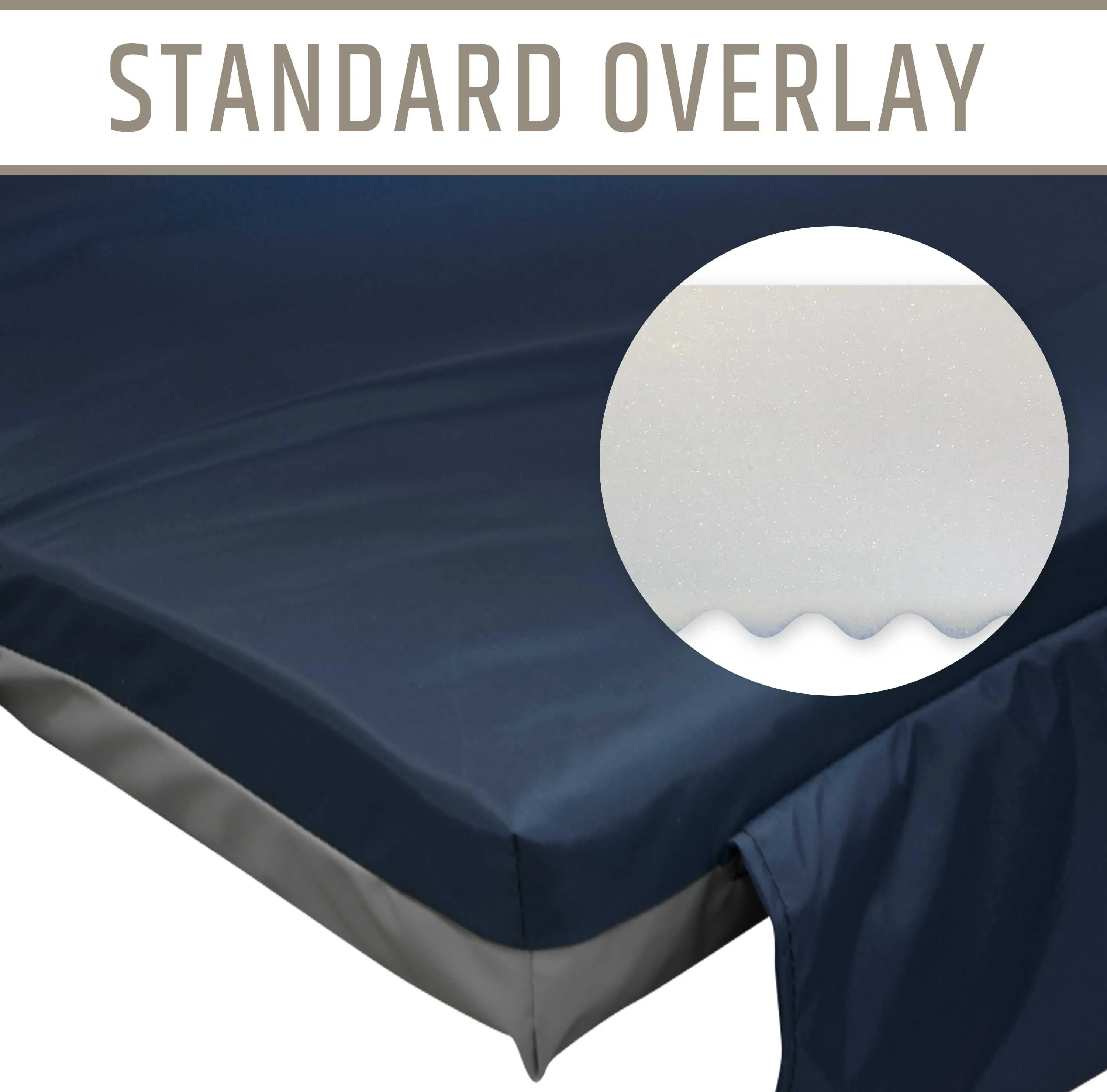 Standard Comfort Overlay Pad - 78"x36"x3"