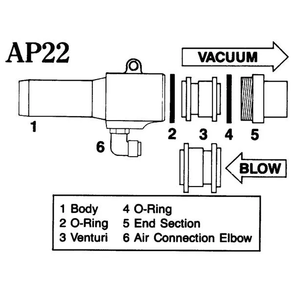 Vacmaster Air Pump