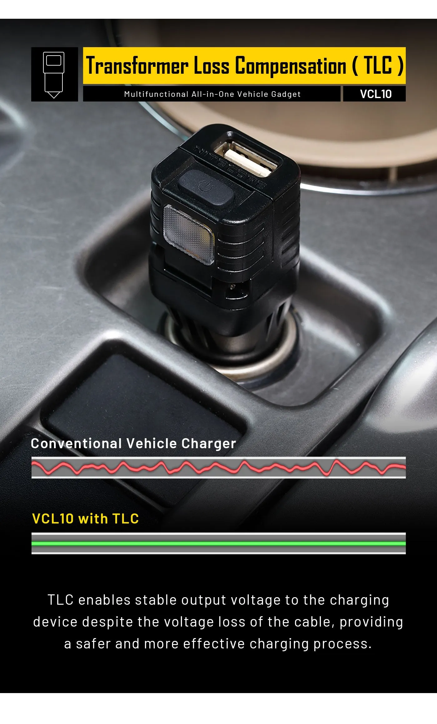 VCL10-Multi functional car charger