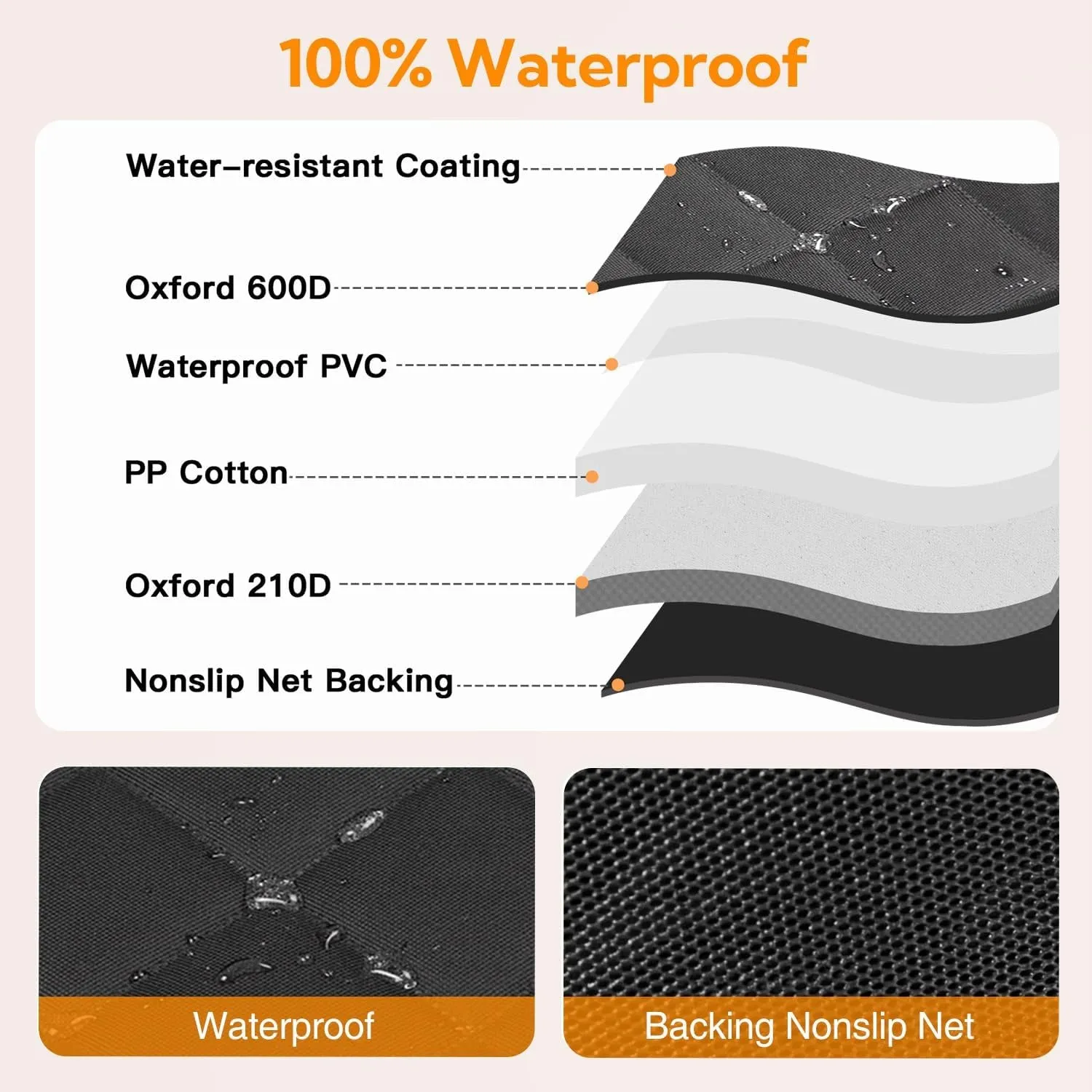 Waterproof Dog Car Seat Cover with Mesh Window, Hammock Style, Anti-Scratch, Nonslip, 600D Heavy Duty Back Seat Protector for Cars, Trucks, and SUVs